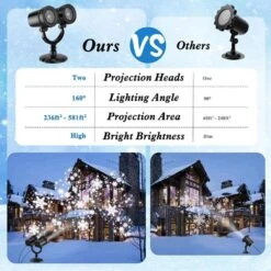 Dual-Head Christmas Snowflake Projector Light, IP65 Waterproof Christmas LED Projector Light Outside W/ 180° Rotation -Christmas Decor Shop afoxsos christmas light projectors hdsa11 3ot350 4f 1000