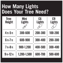 Home Accents Holiday 100 Count Red/Green/Warm White Faceted C9 LED Lights -Christmas Decor Shop home accents holiday christmas string lights 24rt3692415f3c 40 1000