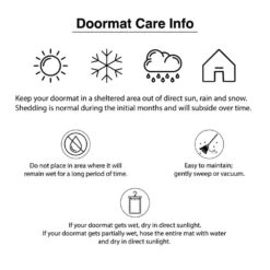 Christmas Tree Farm Doormat 17" X 29" -Christmas Decor Shop multi calloway mills christmas doormats 109061729 1f 1000