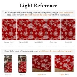 Christmas 2 Ft. X 8 Ft. Red Snowflakes Area Rug 12 Christmas 2 Ft. X 8 Ft. Red Snowflakes Area Rug -Christmas Decor Shop red haiimeid christmas doormats x24iu0046h 128 4f 1000